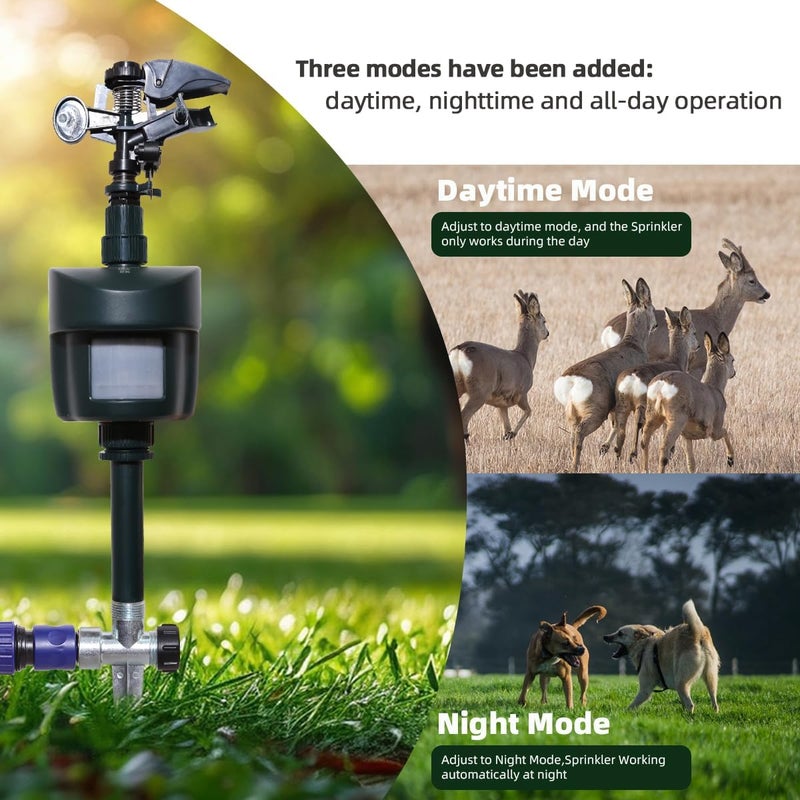 Yardeen [2025 Upgraded] Motion Sensor Sprinkler with Adjustable Head, Water Spray for Lawn and Garden. Day and Night Mode can be Selected - Image 2